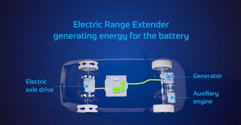 أنظمة ZF للسيارات الكهربائية
